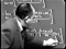 Circular Functions