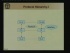 Emergence of Networks & Reference Models