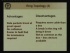 Network Topology