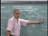 Shortest Path Problem
