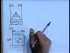 Zeroth Law and Fundamental Concepts