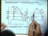 Properties of Pure Substances (Part I)