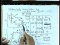 Gas Power Cycle (Part III)