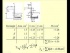 Product of Inertia, Rotation of Axis and Principle Moments of Inertia
