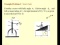 Systems with Friction