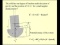 Stability of Equilibrium