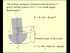 Stability of Equilibrium