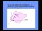 Kinematics of a Particle Moving on a Curve