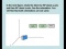 Kinematics in 3D