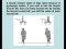 Kinetics in 3D