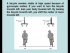 Kinetics in 3D