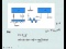Forced Vibration (Damped Undamped)