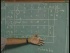 Simplex Algorithm: Termination