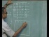 Assignment Problem: Hungarian Algorithm