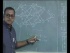 Assignment Problem: Other Issues Introduction to Dynamic Programming