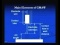 Gas Metal Arc Welding (Part II)
