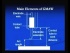 Gas Metal Arc Welding (Part II)