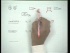Search Trees (Part I)