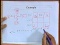Backend Design (Part VII)