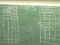 Functions