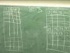 Functions