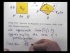 What is a Surface Integral? (Part I)