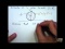 Double Integrals in Polar Co-ordinates