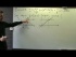 Double Integrals: Reversing the Order of Integration
