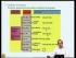 Catalytic Reactions: Introduction