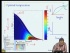 Case Study: Ammonia Synthesis