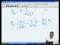 CSTR: Multiple Steady States