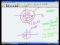 Stability Analysis: Basics