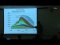 Energy Resources, Renewable Energy