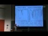 Functional Groups and Fingerprints in IR Spectroscopy; Precession of Magnetic Nuclei