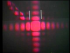 Optics: Fraunhofer diffraction - rectangular aperture