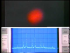 Laser fundamentals II: Laser transverse modes
