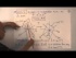 The geometry of a system of linear equations