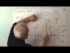 Linear algebra with polynomials