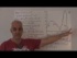 Cubic splines using calculus