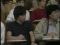 Derivatives