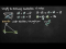 Vector Addition and Combinations of Vectors