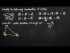 Vector Addition and Combinations of Vectors