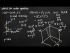 Sketching the Vector Equation