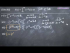 Laplace Transforms Using the Definition