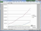 Excel: Line Plots