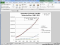 Excel: Trend Lines