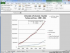 Excel: Trend Lines