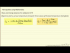 Plot Equations with Mathematica