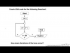 VBA: Coding Do Loops