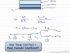 Solar Cell (Part II): Surface Temperature